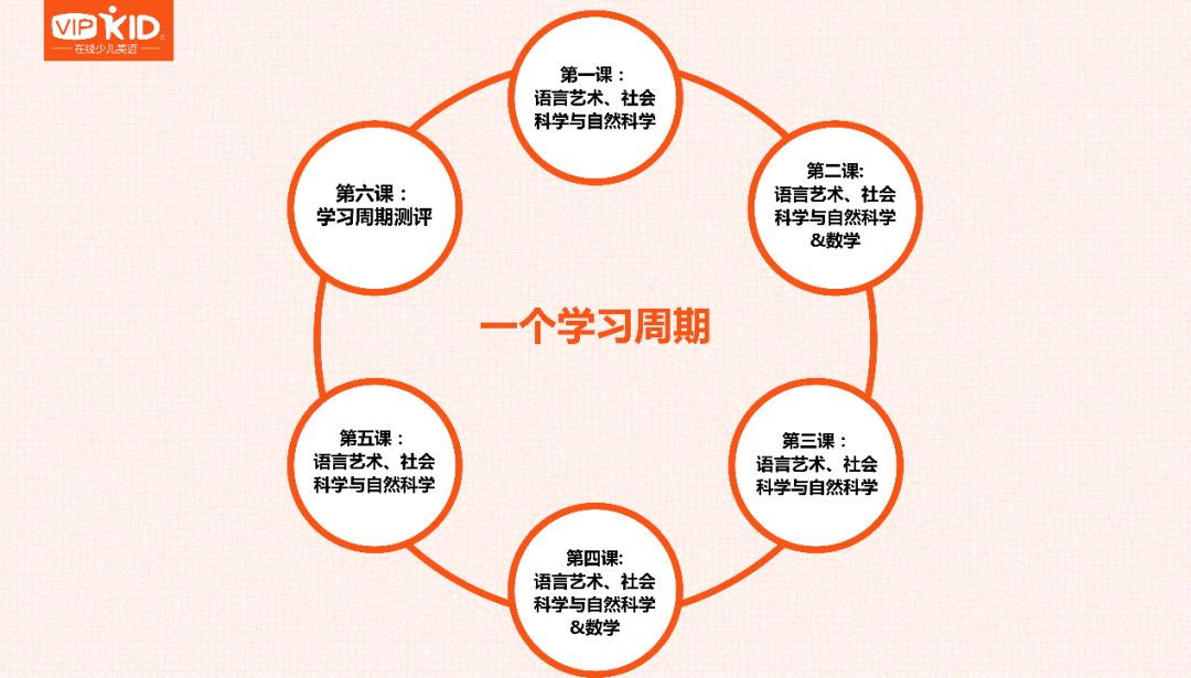 学法大视野6年级上册2021_六年级学法大视野答案_学法大视野六年级上册题目