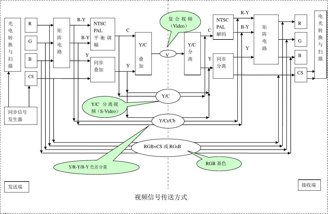 苹果手机信号增强器app_苹果手机信号如何增强_信号苹果增强手机能用吗