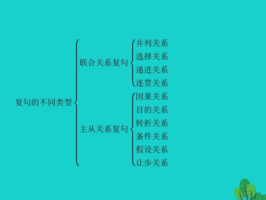 r软件 相关系数-数据背后的秘密揭秘