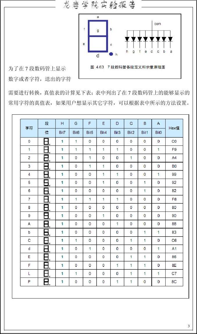 数字转字符，生活不再枯燥