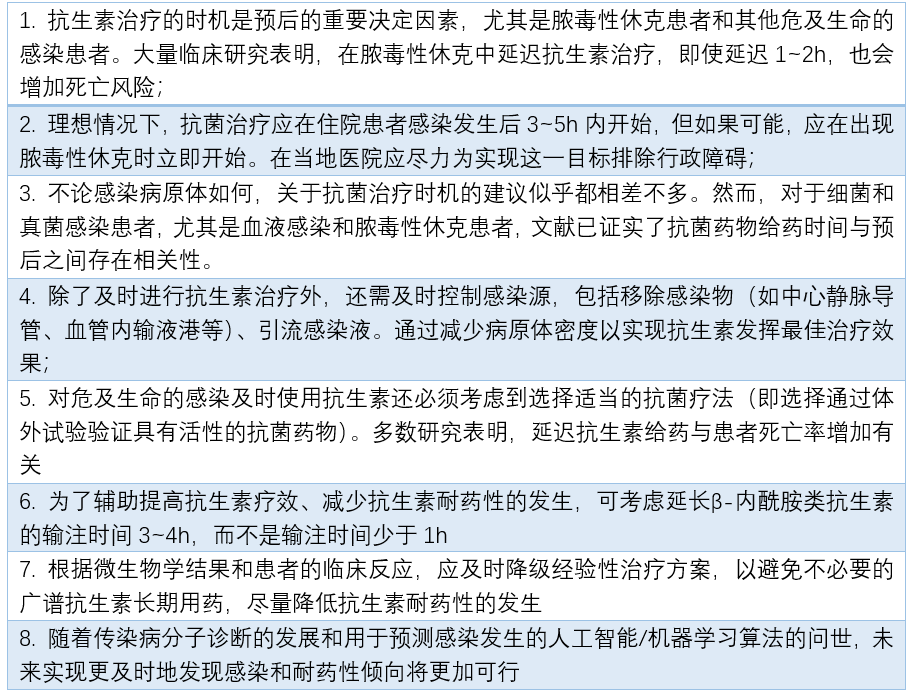四联哪个是抗生素_抗生素三联四联怎么算_抗生素算四联药物吗