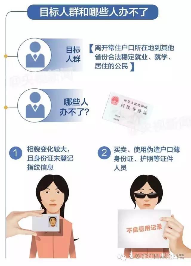 候补单号怎么看自己排在第几_候补单号怎么看排名_候补票单号能看出来排第几位