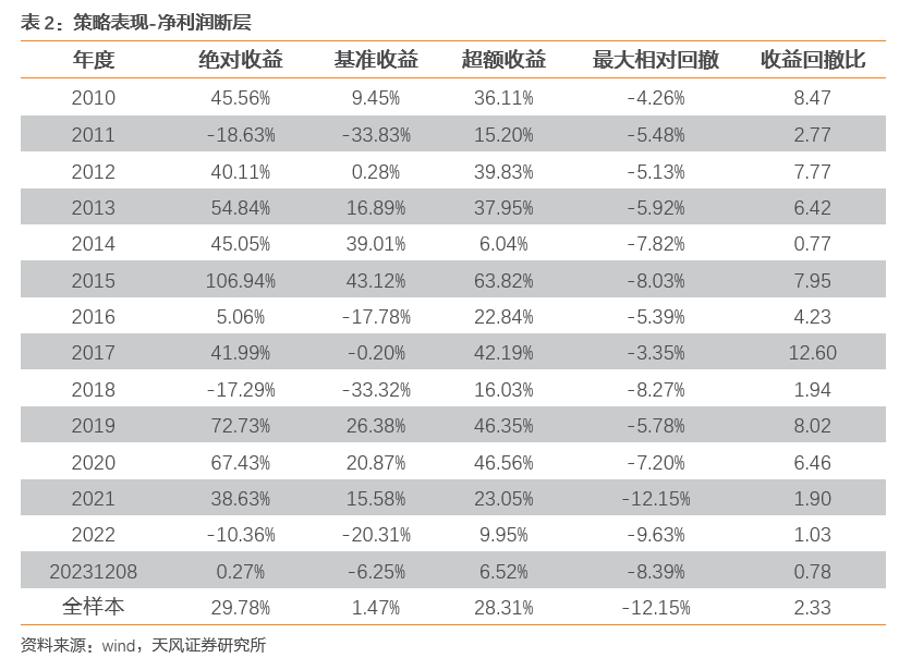 斗牛app平台攻略：老鸟经验分享，选对平台、制定投注策略，助