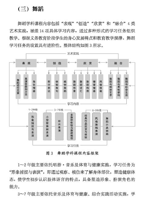 艺术教育平台ims.arting365.com：解锁你的艺术