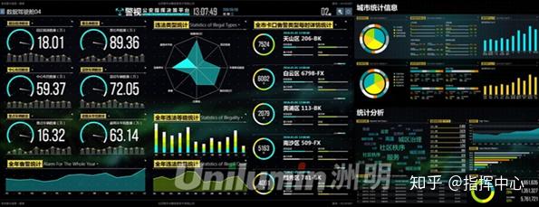 亿图图示专家密钥-亿图图示：数据可视化，决策利器