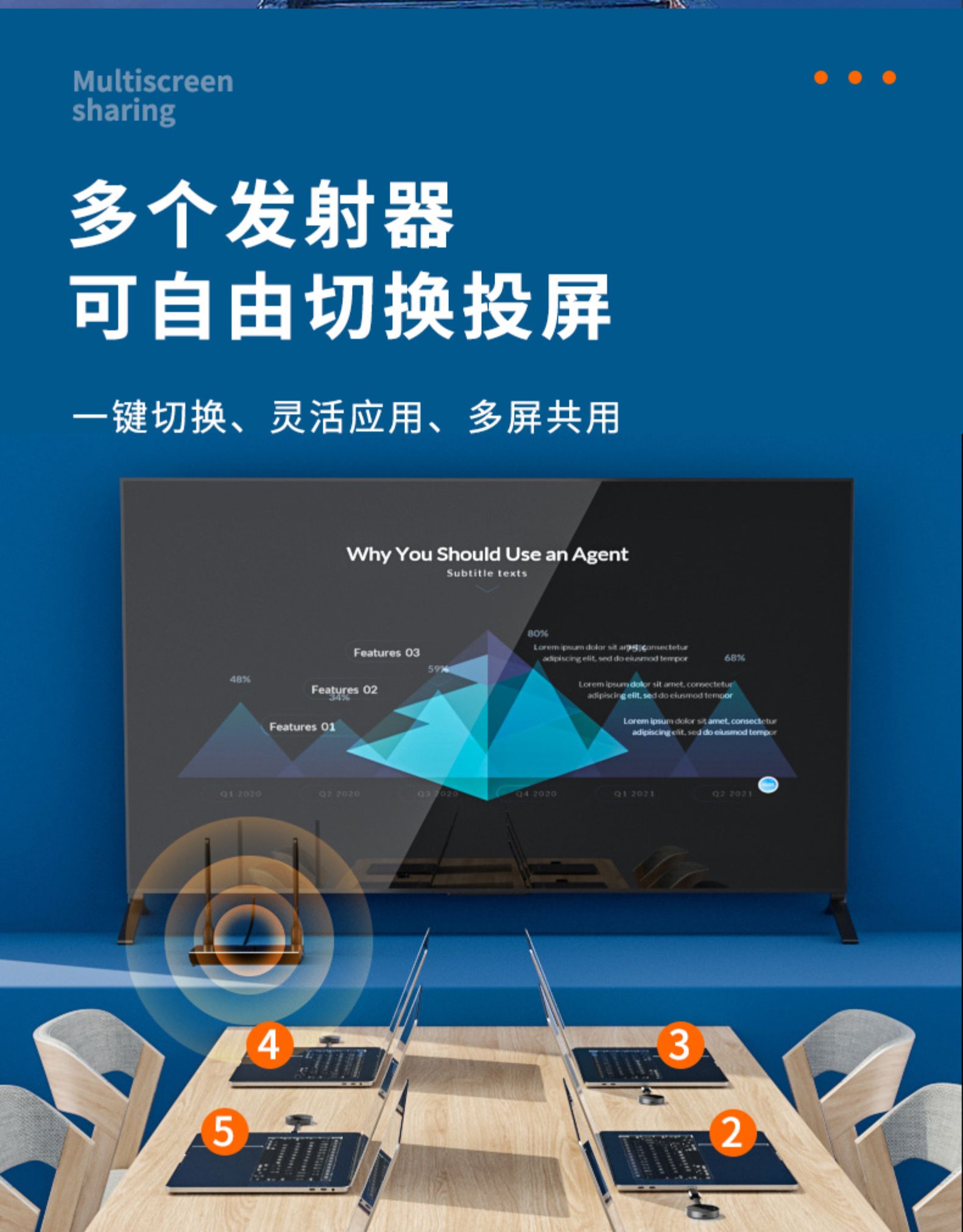 投屏器使用乐播投屏_用乐播投屏怎么投屏_乐播投屏怎么用