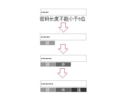 初始密码是什么意思_tplink初始密码_初始密码一般是多少