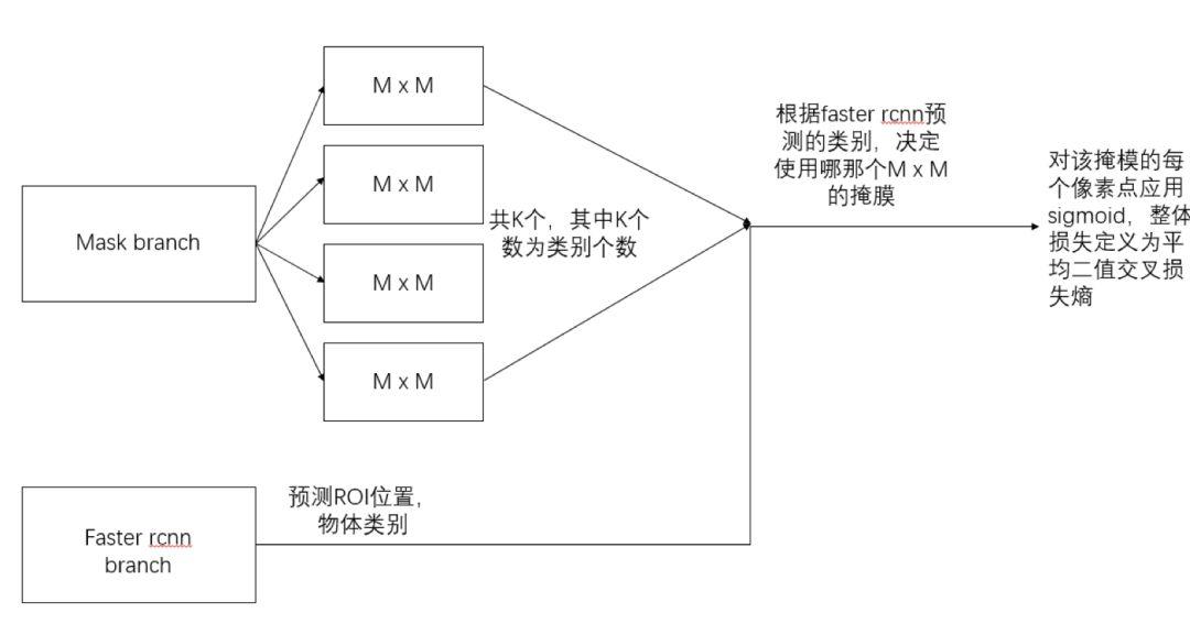 亿图图示专家v78破解_亿图图示破解后还是试用_亿图图示破解方法