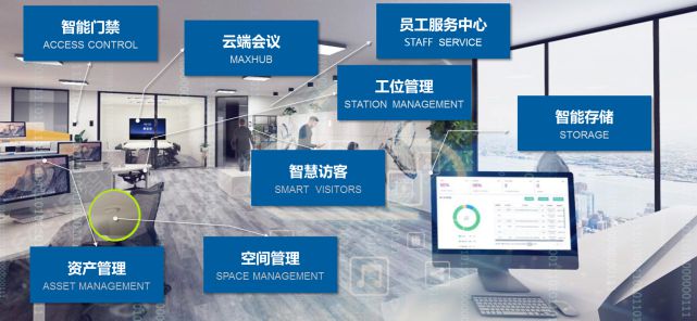 办公智能化_智办公_办公智能化系统