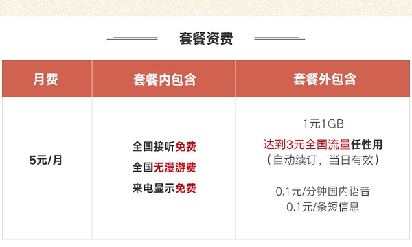 苹果13是双卡吗-双卡手机必备！苹果13双卡功能全解密，让你