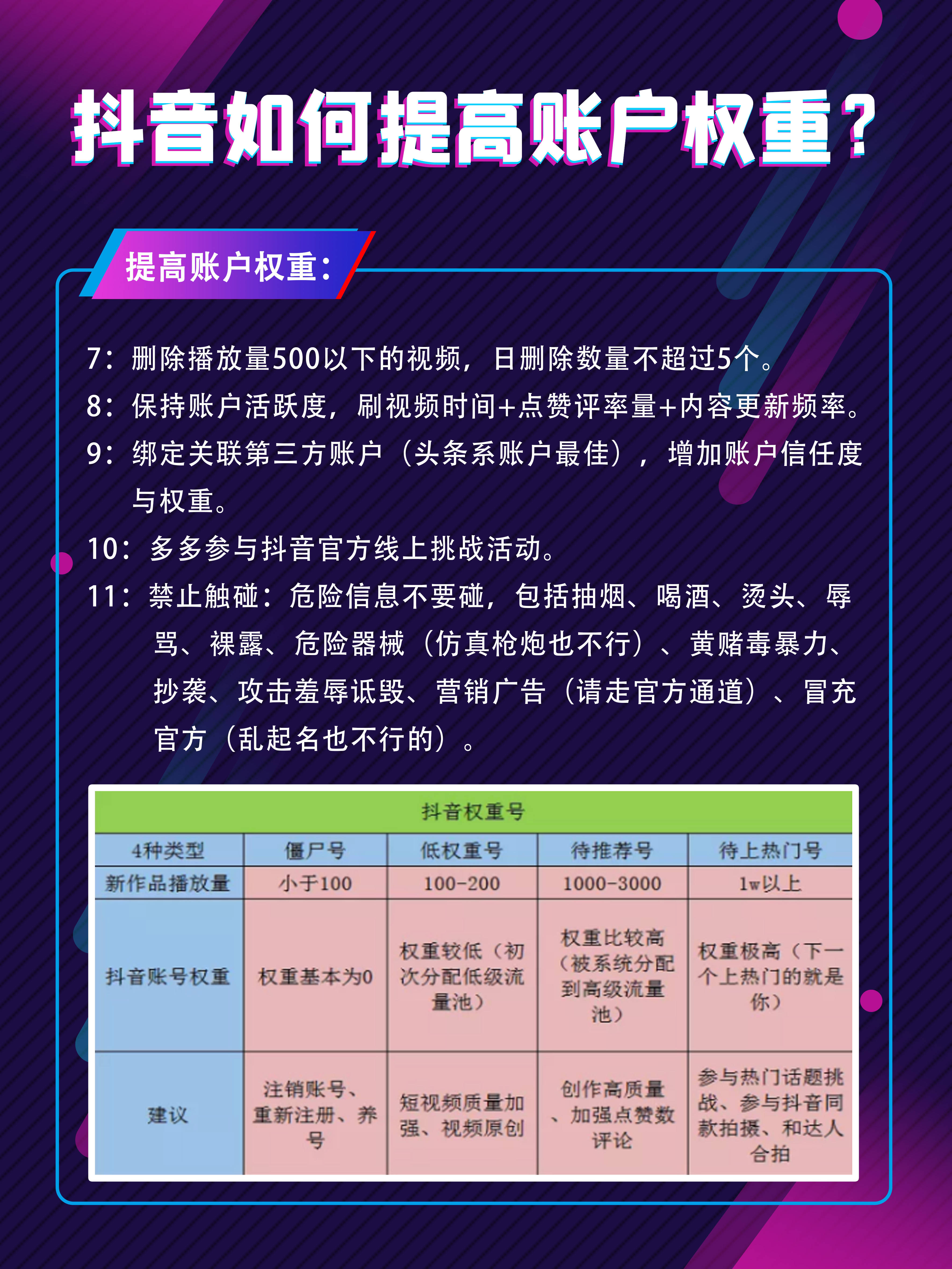 抖音会员：三大秘密揭秘，你绝对想不到的福利