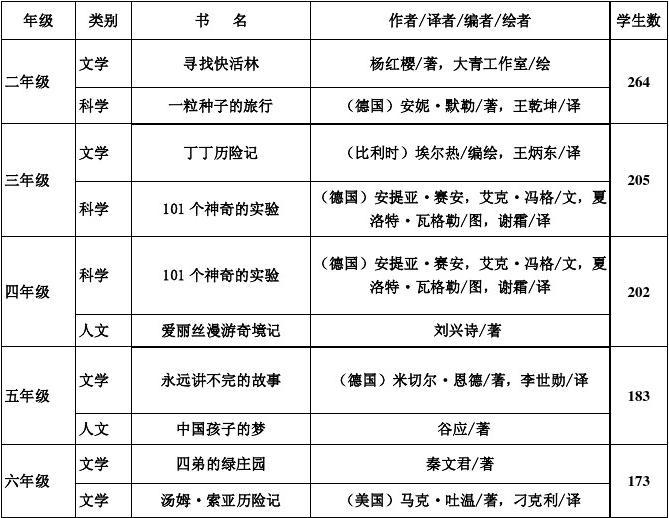 书生阅读器安装教程_书生阅读器怎么用_书生阅读器