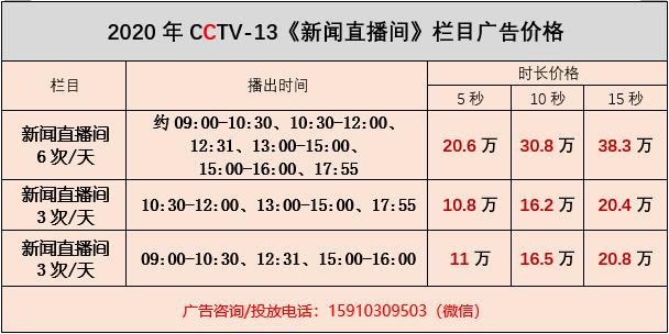完播率是什么_如何计算完播率_播完率公式