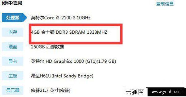 3.0GHz vs 2.5GHz CPU带F：性能对比告诉你