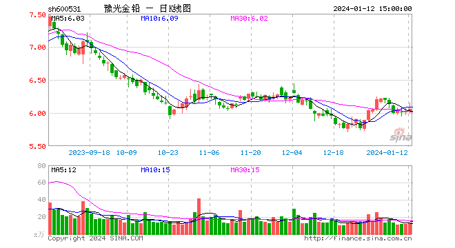 巨潮资讯个股网_巨潮资讯网股票下载app_巨潮网股吧