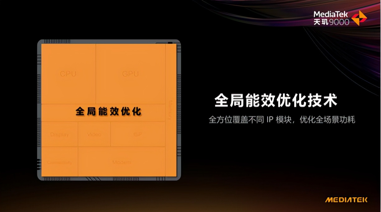 骁龙好天玑好_骁龙和天玑820_天玑8200与骁龙888哪个好