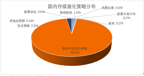 算王亲身经历：抓住机会，追随趋势，量力分散投资，学习不断进步