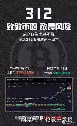 空投大揭秘：免费数字资产背后的利与弊