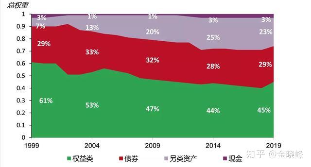 黄金投资攻略：如何在动荡时刻抓住黄金风暴？