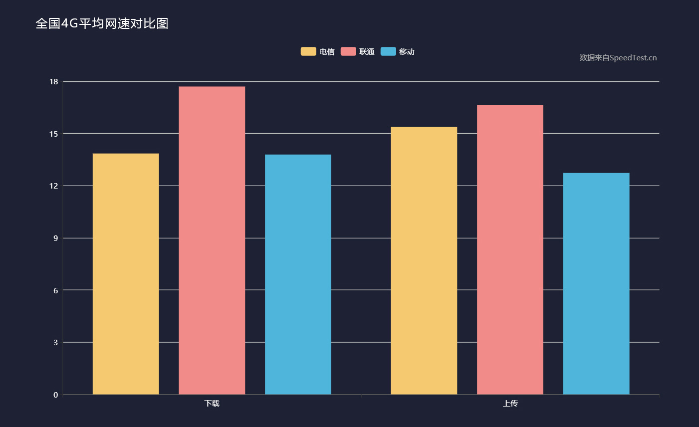 百度测速：网络速度测试全攻略