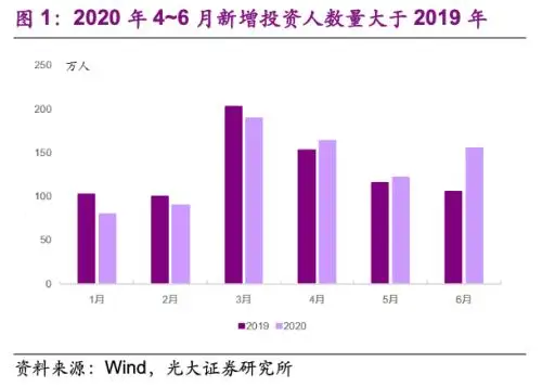 柴犬币价格大揭秘，三大因素影响买卖背后原因