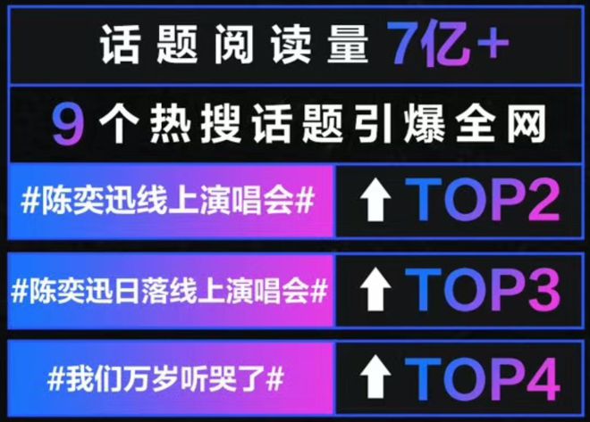 网易云听歌次数在哪里看_网易云听歌次数是怎么看的_网易云听歌听了多少遍在哪看