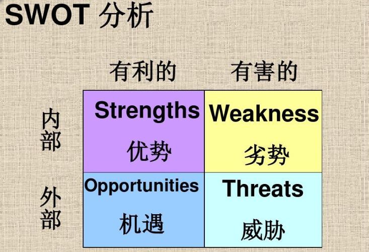 i9处理器一般干什么需要_捡到u盘一般怎么处理_器械干燥处理应使用