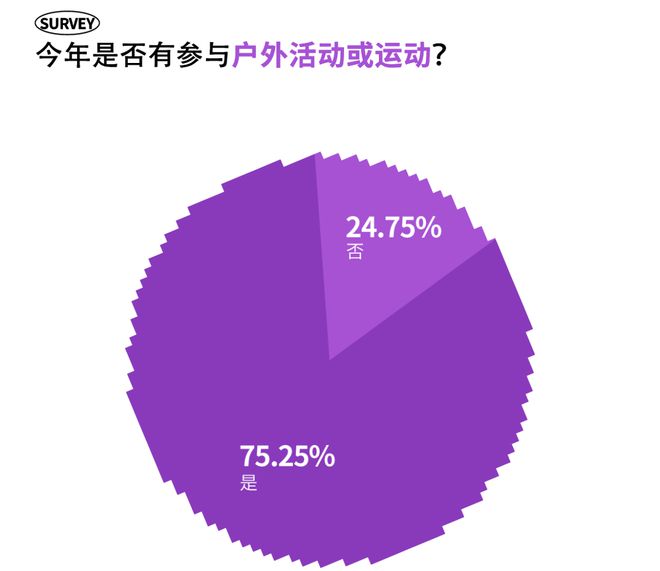 苹果手机打电话不断网神器！一键设置，告别流量焦虑