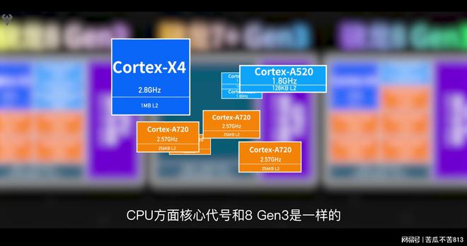探索高通骁龙8gen1：移动科技领域的新巅峰