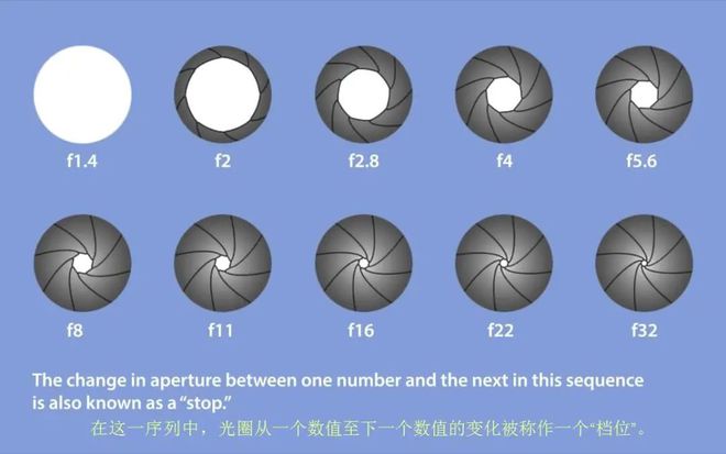 视频发朋友圈变模糊_发朋友圈的视频怎么变清晰_视频发朋友圈清晰度