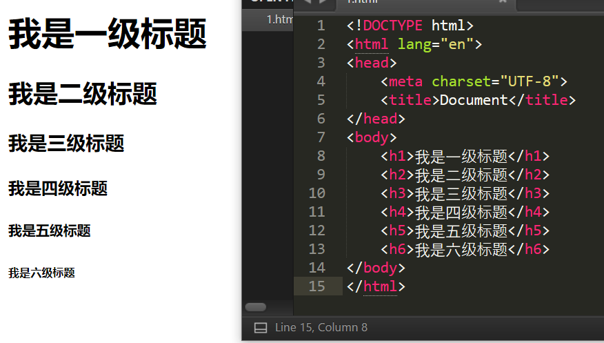 用法医学缩写_用法用量英文缩写_queryselector用法