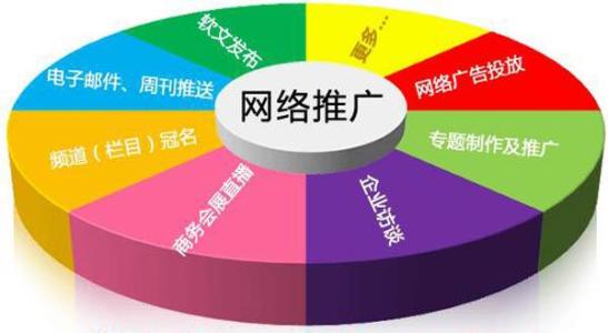 网件r7000_网件r7000参数_网件r7000路由器设置