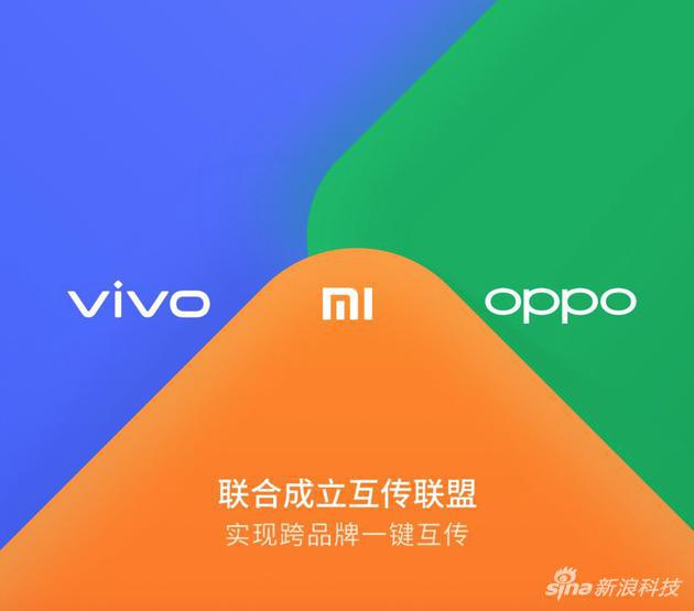 coloros跨屏互联_跨屏互联oppo_oppo跨屏互联