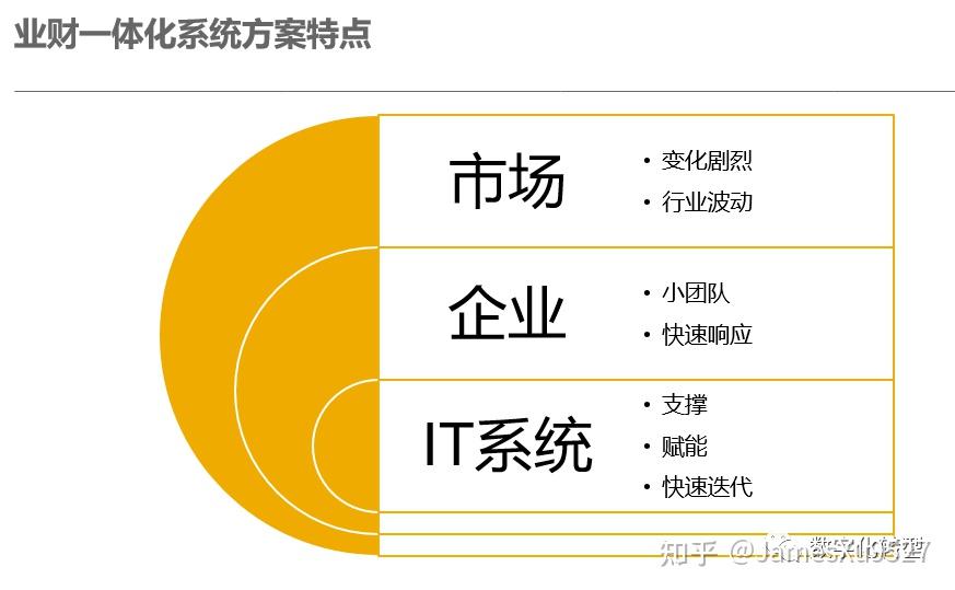 VVIC：数字化时代中的情感陪伴与交流