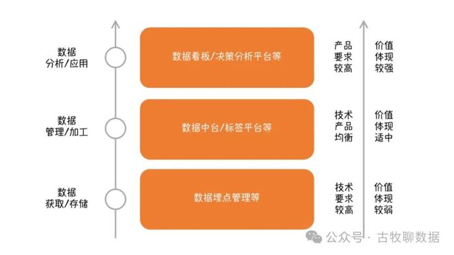 授权删除淘宝手机号怎么办_手机淘宝怎么删除授权_怎么删除淘宝授权的app