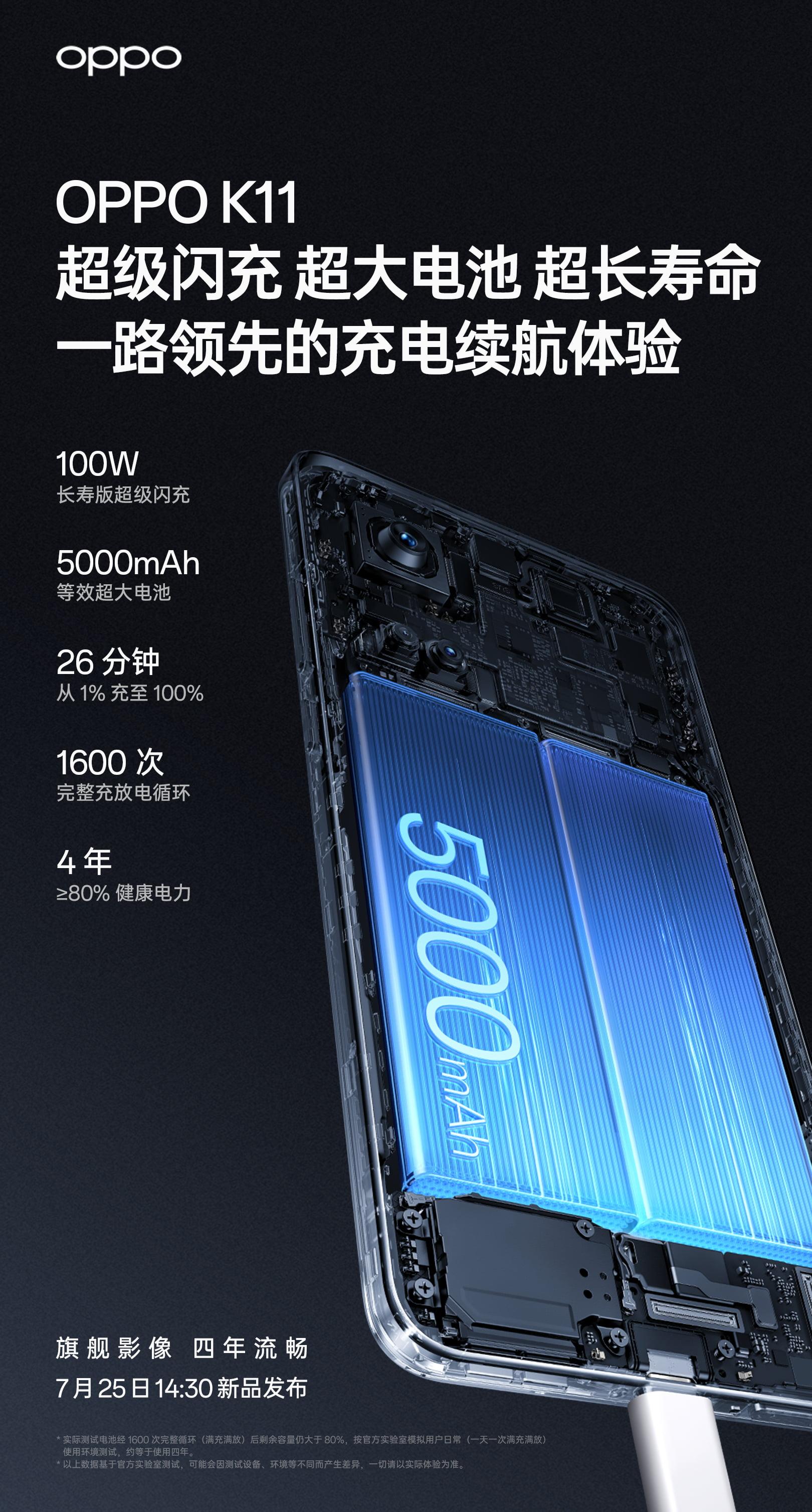 opporeno打开后盖_后盖打开手机超级快充不能用了_oppo手机后盖怎么打开