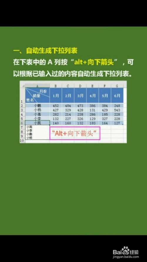 全彩显示屏整屏发花_excel左右键不跳格整屏动_左右眼睛跳是怎么回事
