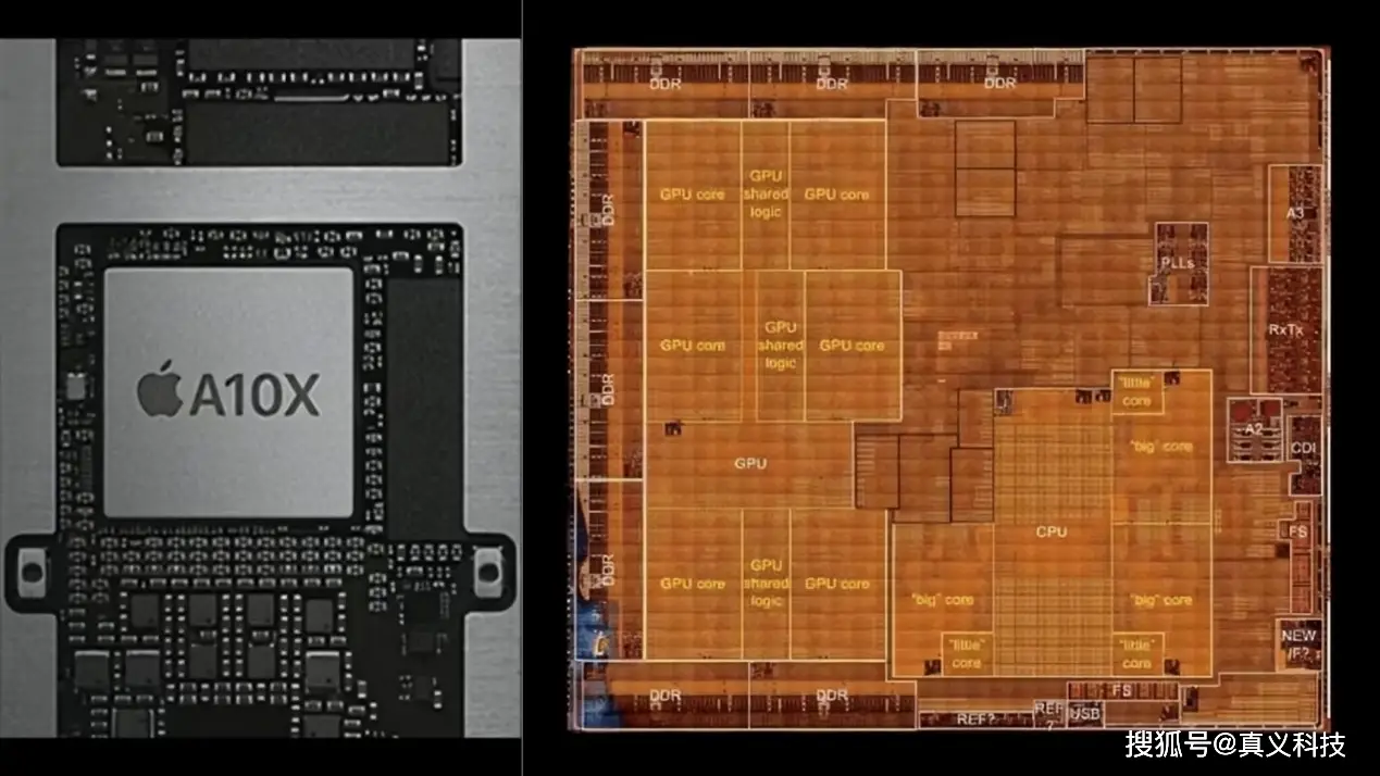 苹果 A10Fusion 处理器：让 iPad 体验更流畅的