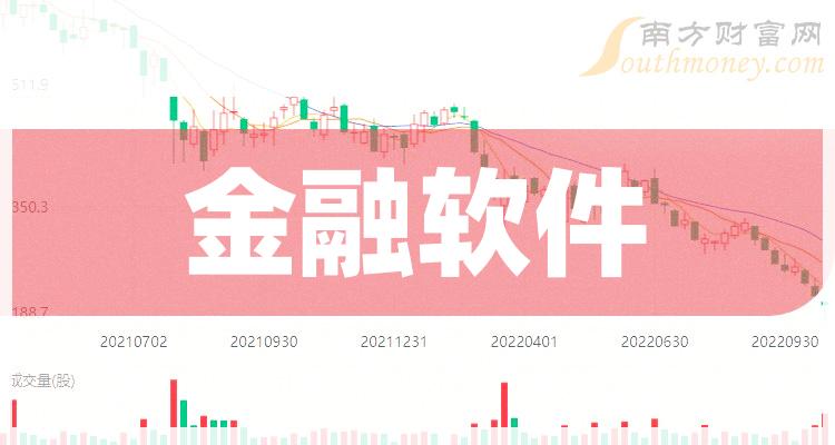 懂牛股票手机版app_懂牛股票软件值得交费吗_懂牛股票软件手机版