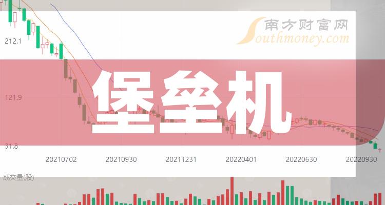 懂牛股票手机版app_懂牛股票软件值得交费吗_懂牛股票软件手机版