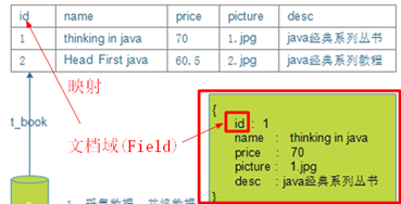 简单三步！教你快速注册苹果手机 ID 账号