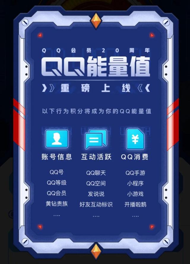 2021qq靓号怎么变永久的_qq号变靓号活动2020_qq靓号怎么变永久的