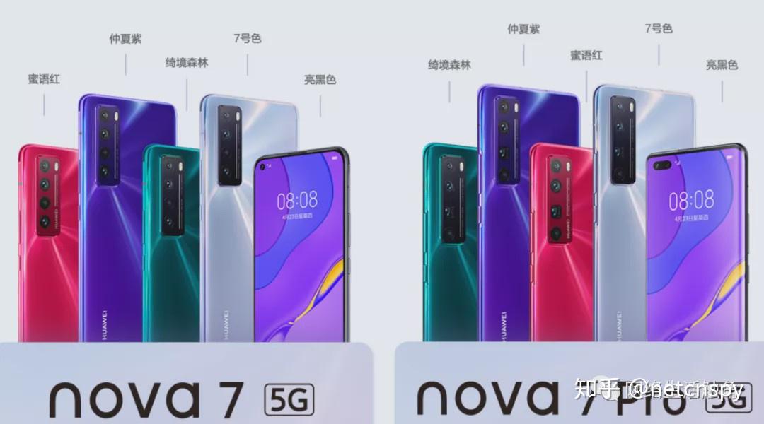 nova7和nova7pro区别_区别英语_区别对待