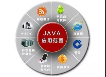array在c语言中的意思 C 语言中的 array：神奇的