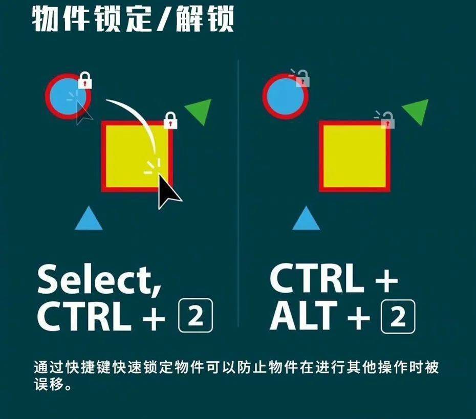 快捷保存键位_快捷保存键盘_ai保存快捷键