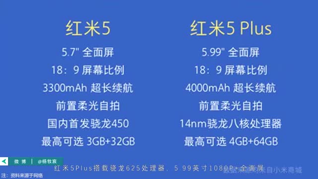 骁龙845现在什么水平 骁龙 845：昔日王者虽老，性能依旧