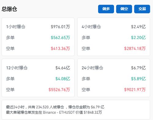 比特币基金关闭了吗现在,加密市场面临挑战与拐点”